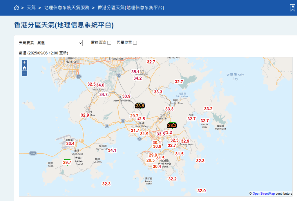 截至中午12時，氣溫30.9度，上水已錄得36.7度高溫。天文台網頁截圖