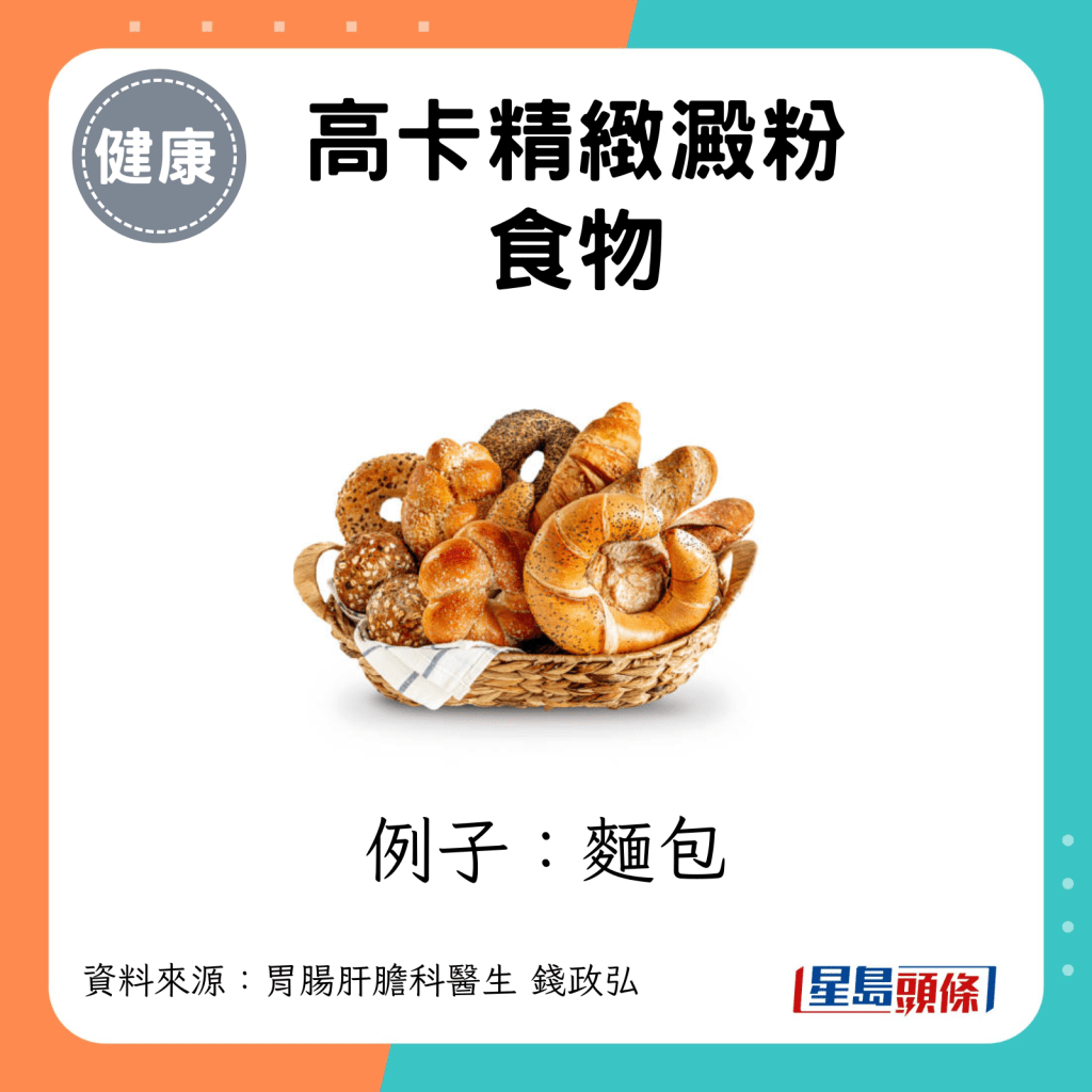 高熱量精緻澱粉食物：麵包。