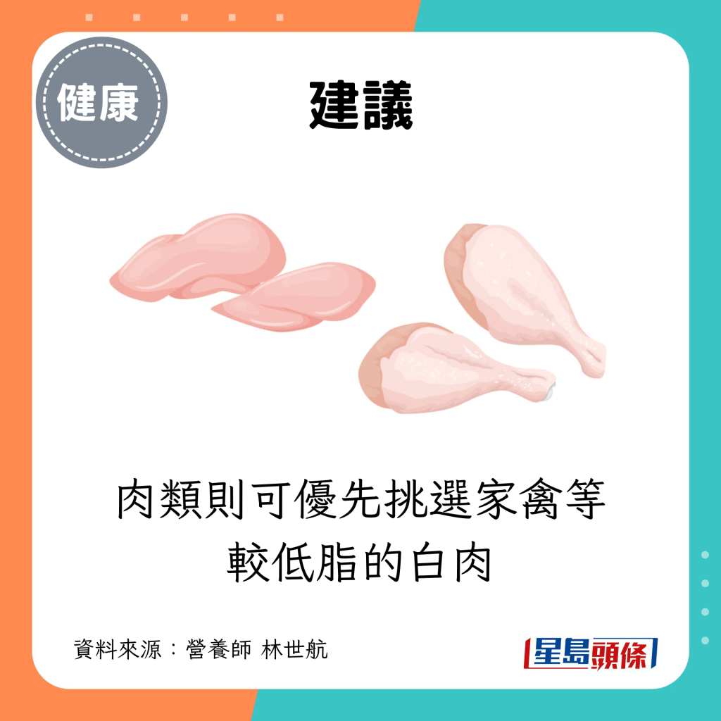 肉類則可優先挑選家禽等較低脂的白肉