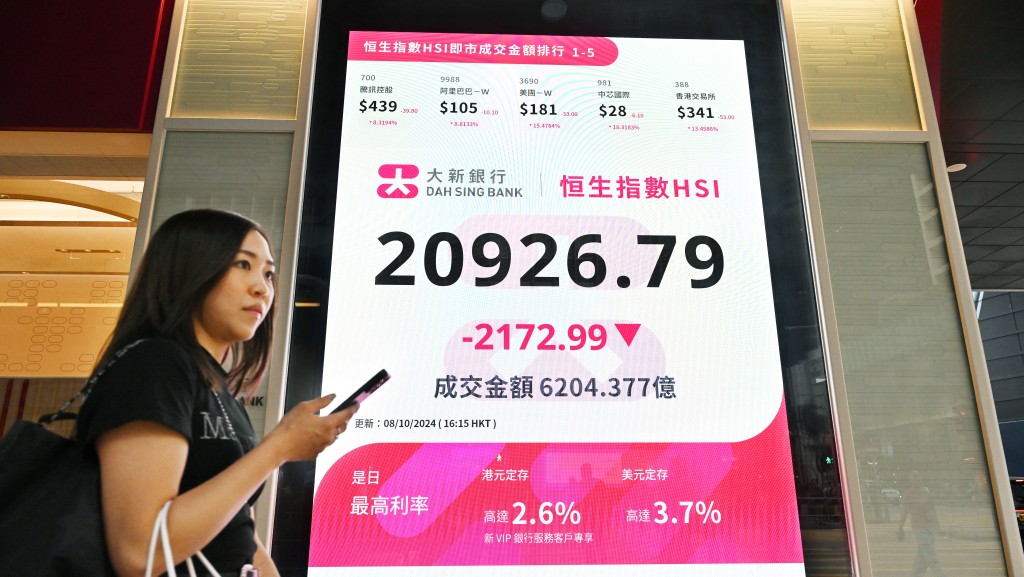 李兆波:恒指重上26,000點並非不可能 惟一因素令股市無以為繼