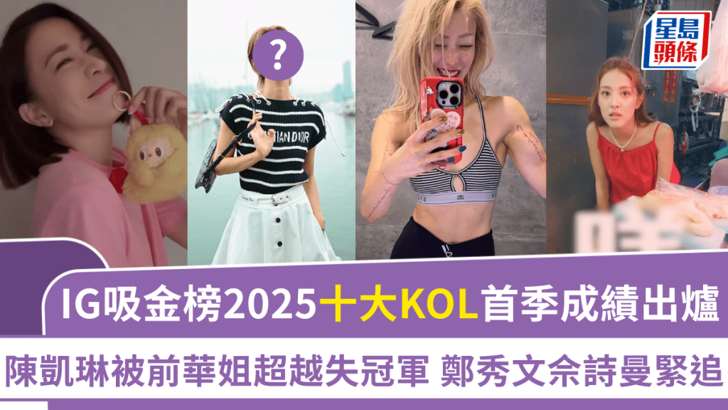 IG吸金榜2025十大KOL首季成績出爐 陳凱琳被前華姐超越失冠軍 鄭秀文Coffee佘詩曼緊追