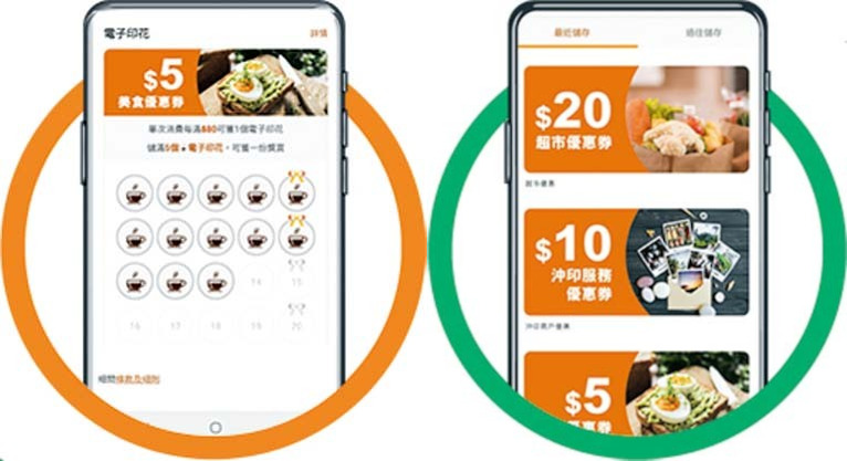 八達通App的「好賞嘟」獎賞計劃，將「消費」和「賺賞」整合，出街食買玩，只要帶住八達通「隨手嘟」便可自動賺到獎賞，方便易賺。