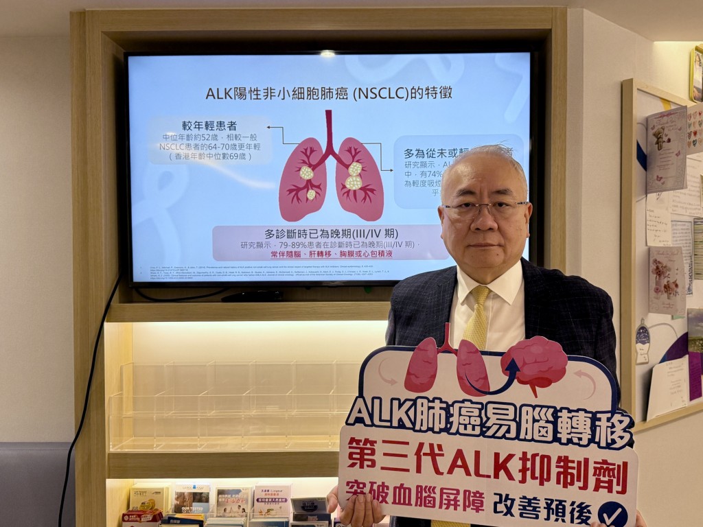 張文龍醫生指出，ALK陽性非小細胞肺癌患者出現腦轉移的情況十分普遍。