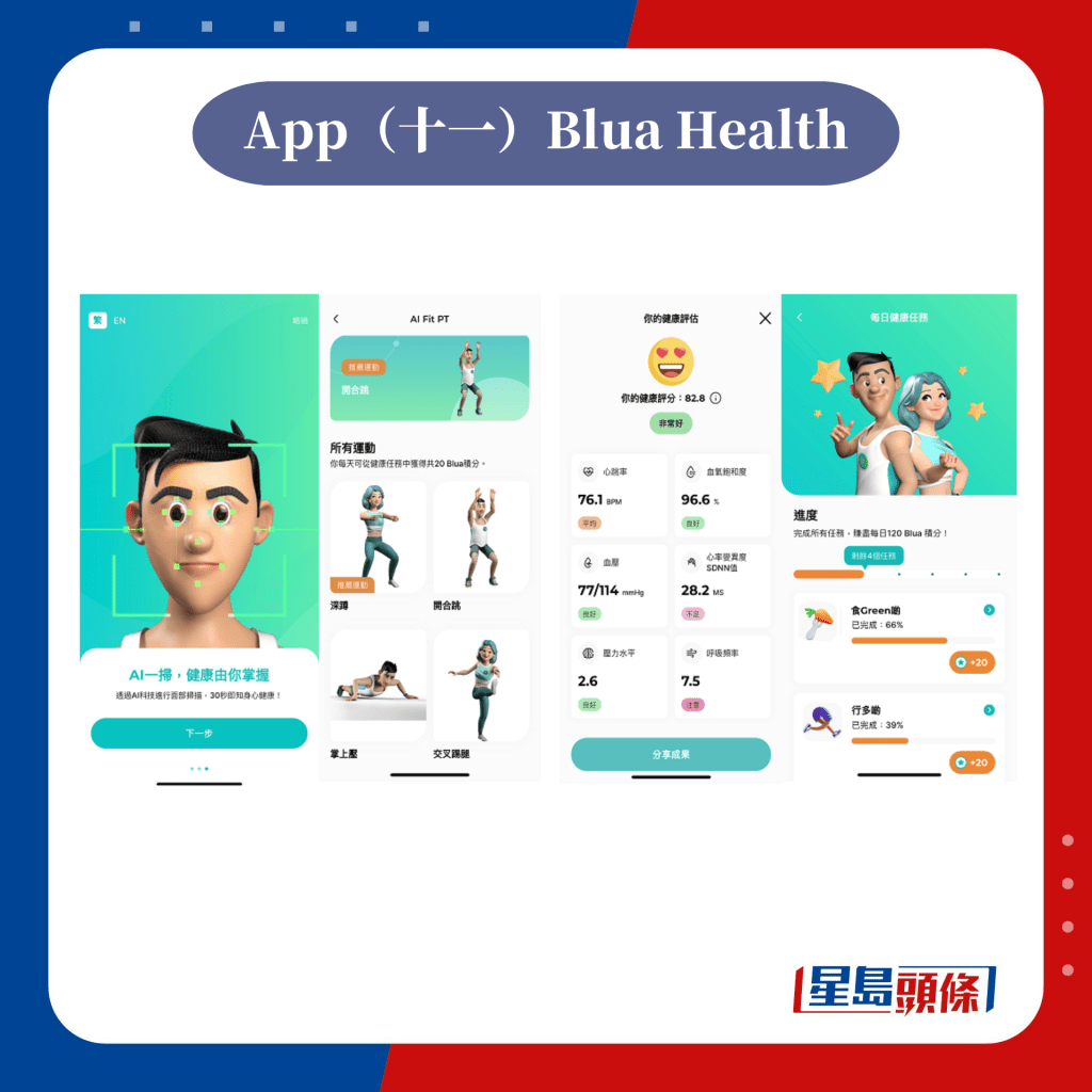 App（十一）Blua Health