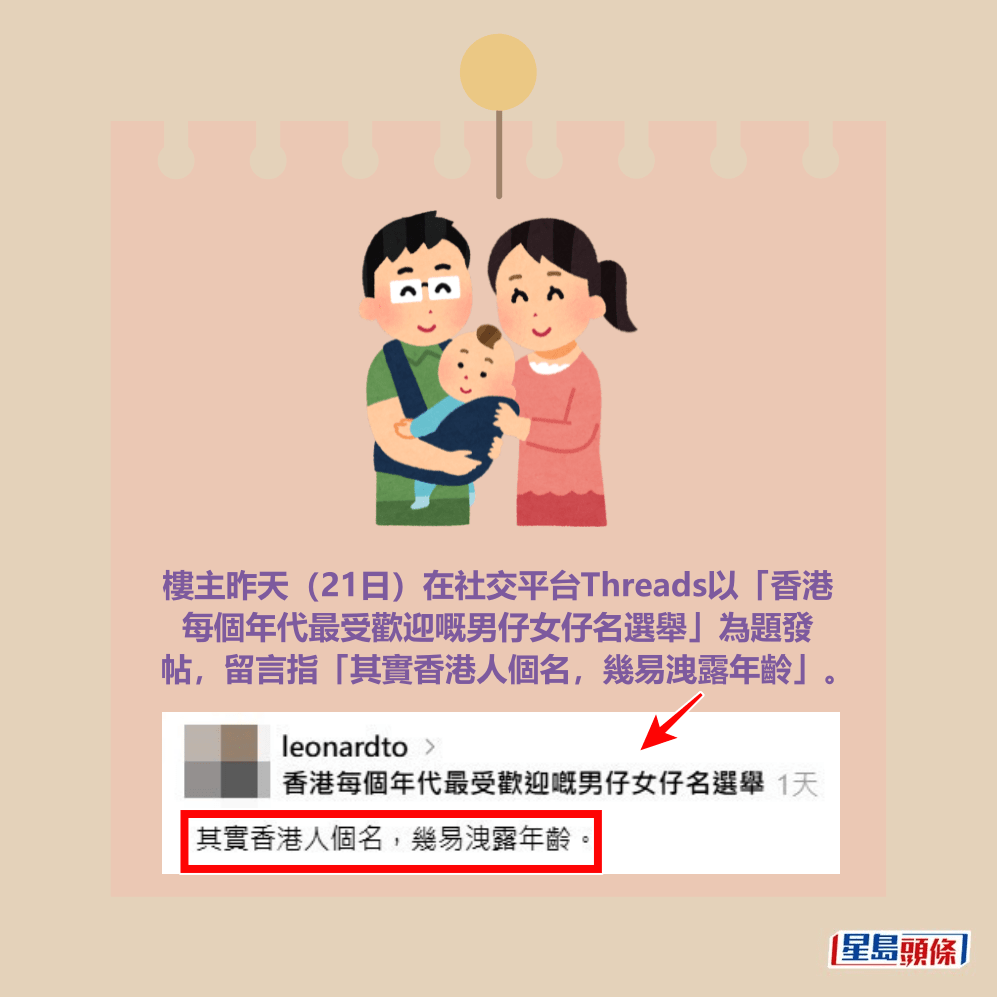 Threads截圖（資料來源：leonardto＠Threads）