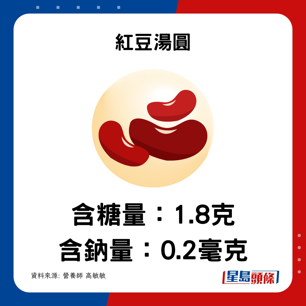 含糖量：1.8克 含钠量：0.2毫克