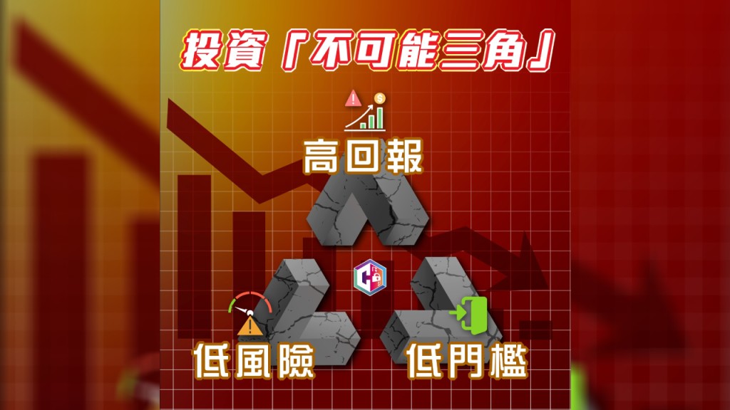 一周80宗投資詐騙涉款8000萬 TG騙徒扮加密幣專家呃走770萬