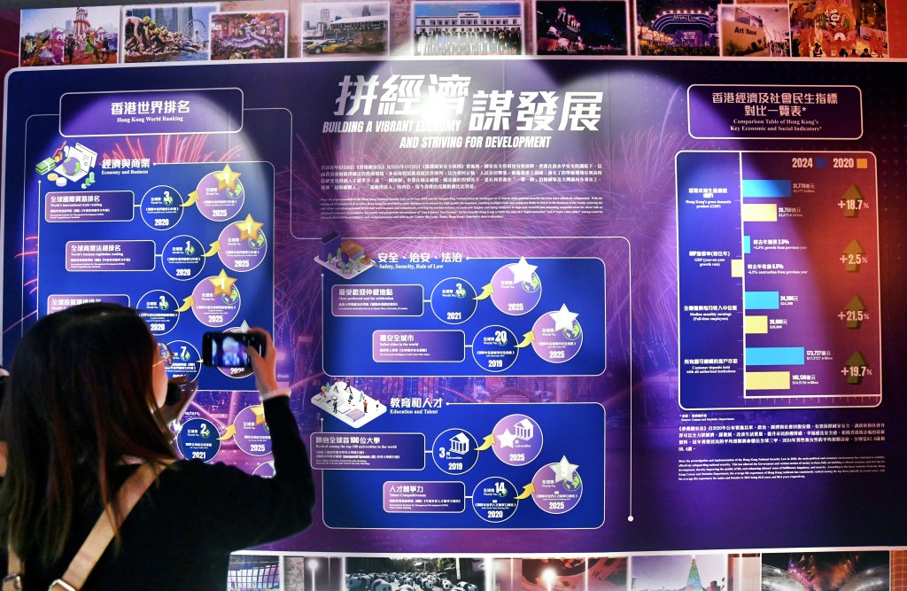 根據《香港國安法》而提出的刑事檢控僅佔所有刑事案件的0.2%，隨着案例增多， 大眾會逐漸理解法庭理據。資料圖片
