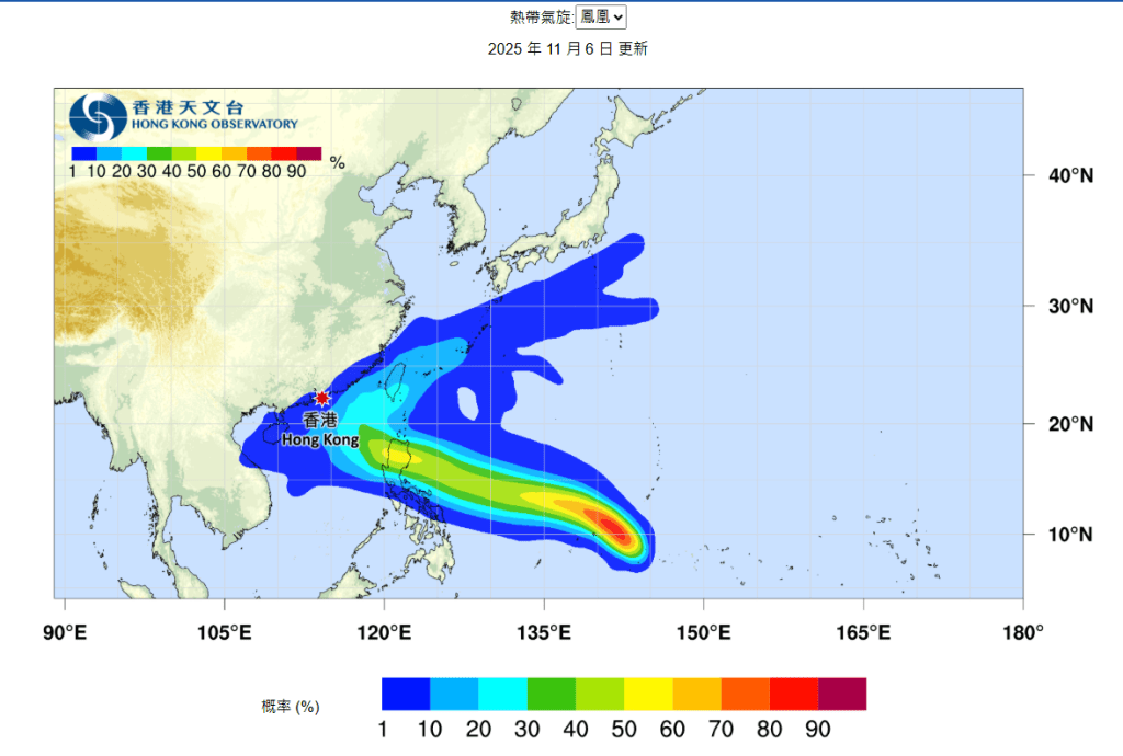 天文台預料鳳凰移向香港的機會率僅1-10%。天文台網頁截圖 天文台預料鳳凰移向香港的機會率僅1-10%。天文台網頁截圖