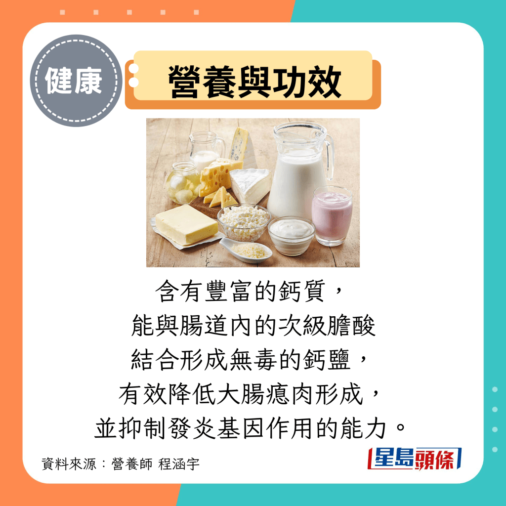 营养与功效:含有丰富的钙质, 能与肠道内的次级胆酸 结合形成无毒的钙盐, 有效降低大肠瘜肉形成, 并抑制发炎基因作用的能力。 营养与功效:含有丰富的钙质, 能与肠道内的次级胆酸 结合形成无毒的钙盐, 有效降低大肠瘜肉形成, 并抑制发炎基因作用的能力。