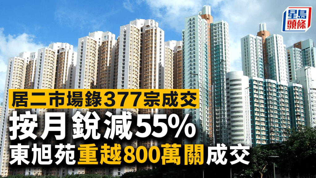 居二市場錄377宗成交 按月銳減55% 東旭苑重越800萬關成交