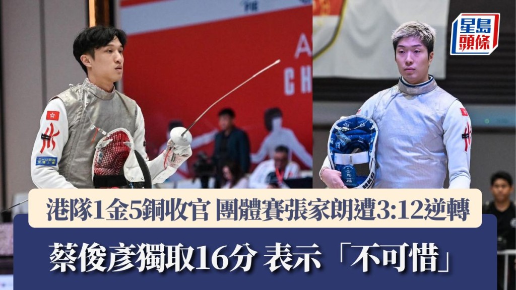 蔡俊彥表示被逆轉並不可惜:「我們更加團結,大家守望相助,不會把責任推給某一個人」。香港劍總圖片
