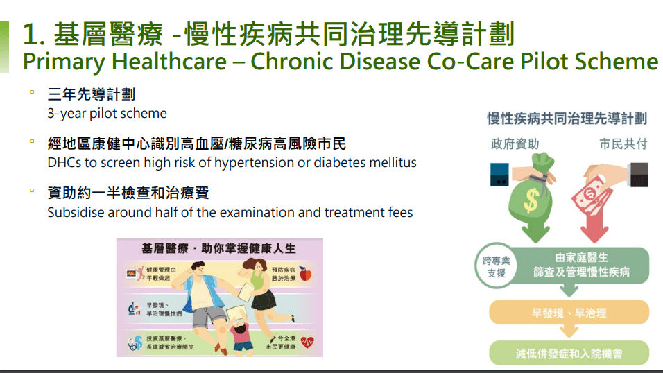 政府在11月中展开的慢性疾病共同治理计划。政府文件截图