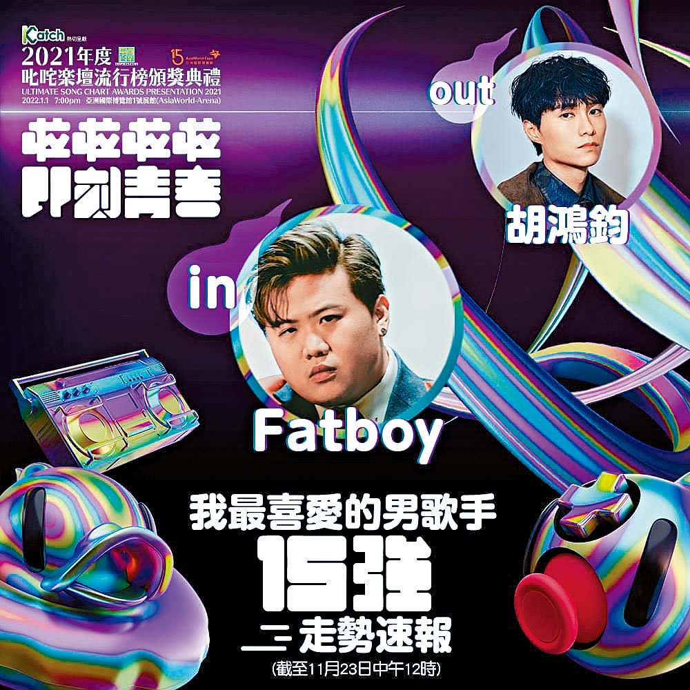 因為肥仔入圍,令胡鴻鈞被叮走。