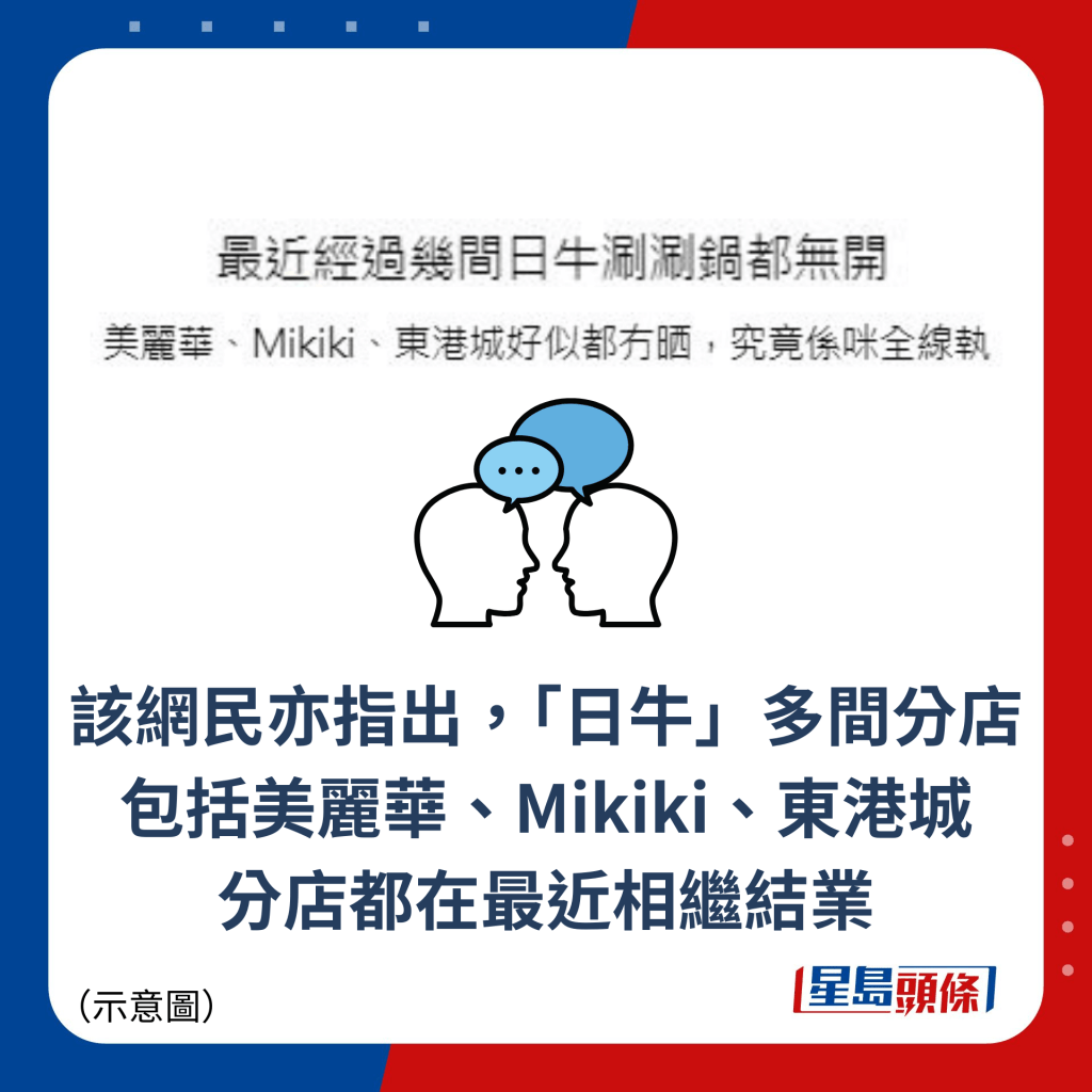 该网民亦指出，「日牛」多间分店包括美丽华、Mikiki、东港城 分店都在最近相继结业