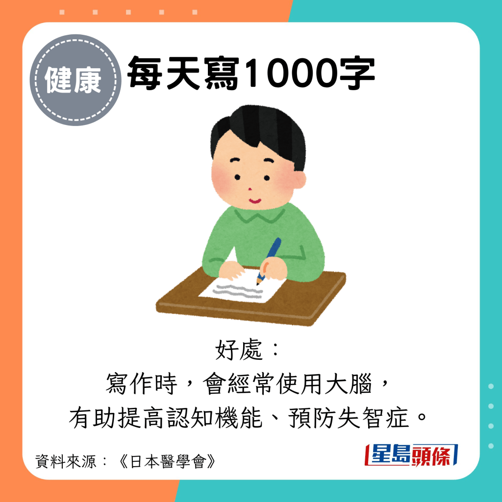 每天写1000字：好处： 写作时，会经常使用大脑， 有助提高认知机能、预防失智症。