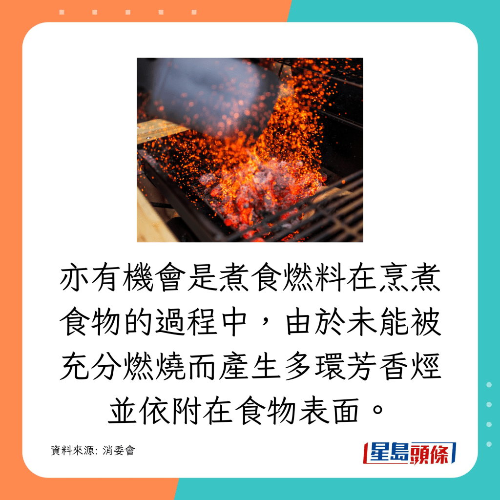 由於未能被充分燃燒而產生多環芳香烴並依附在食物表面。