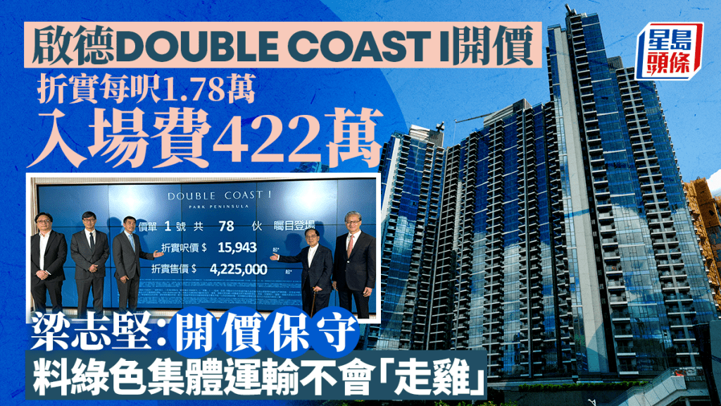 DOUBLE COAST I開價 入場價422萬 每呎1.78萬 梁志堅：開價保守 料啟德綠色運輸可落實