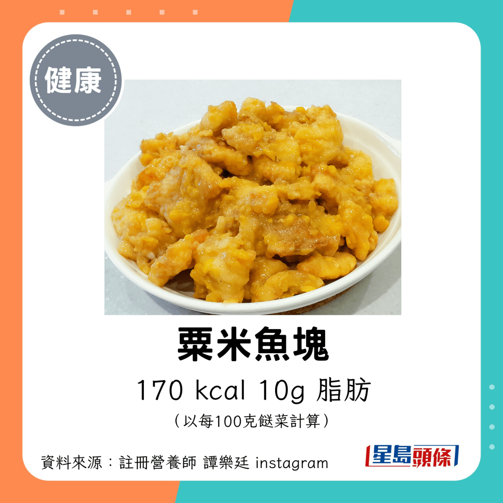 粟米魚塊：170 kcal、10g 脂肪