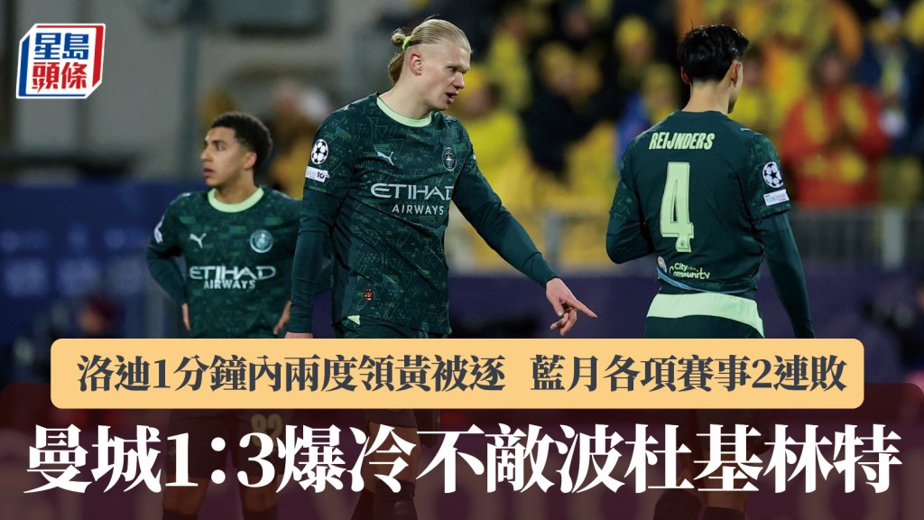 歐聯｜曼城1：3爆冷不敵波杜基林特 各項賽事2連敗 洛迪被逐。路透社