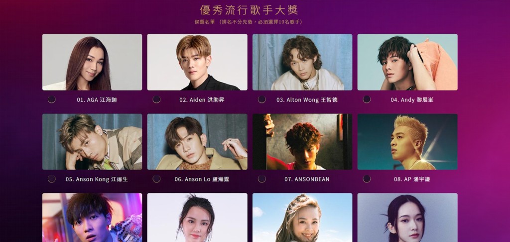 有网民发现许廷铿、谢安琪、陈柏宇、陈蕾和岑宁儿等，也未能入围角逐「优秀流行歌手大奖」。