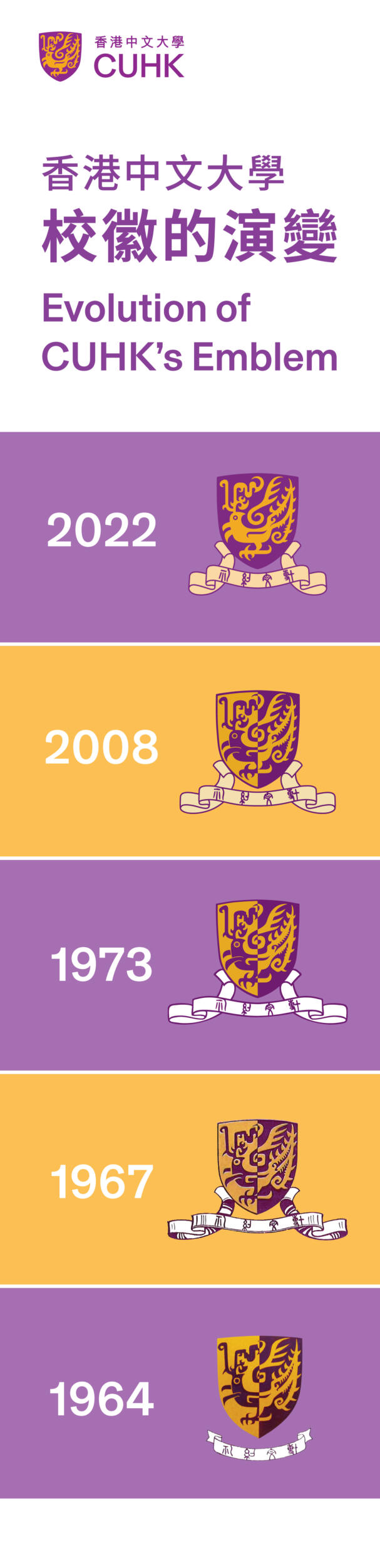 中大於10月17日推出新形象，包括更新及推出「簡化版」校徽。