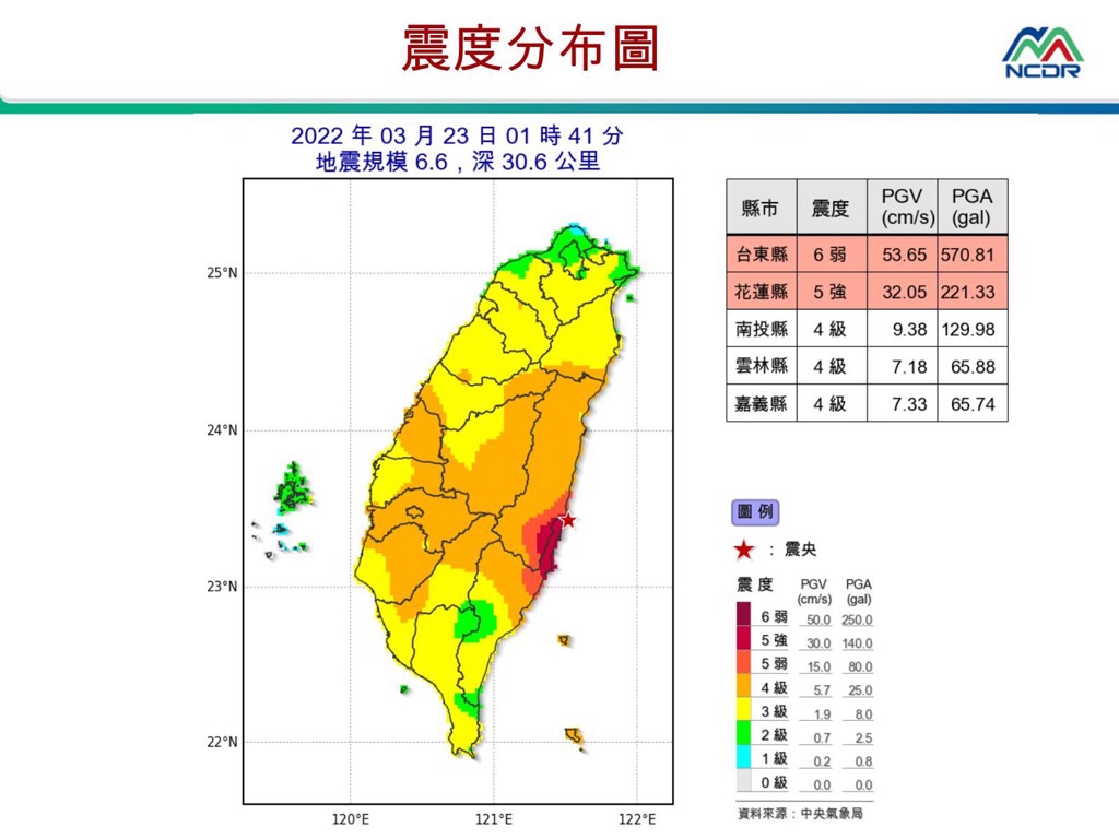 據台灣氣象局地震報告，1時41分發生黎克特制6.6級地震。網上圖片