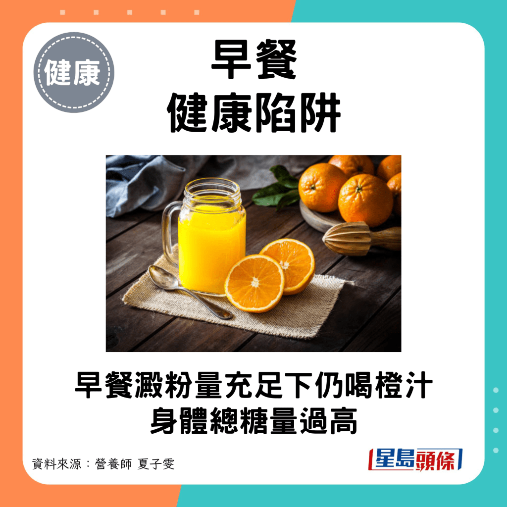 早餐健康陷阱：早餐澱粉攝取量足夠仍喝橙汁，導致總糖量過高。