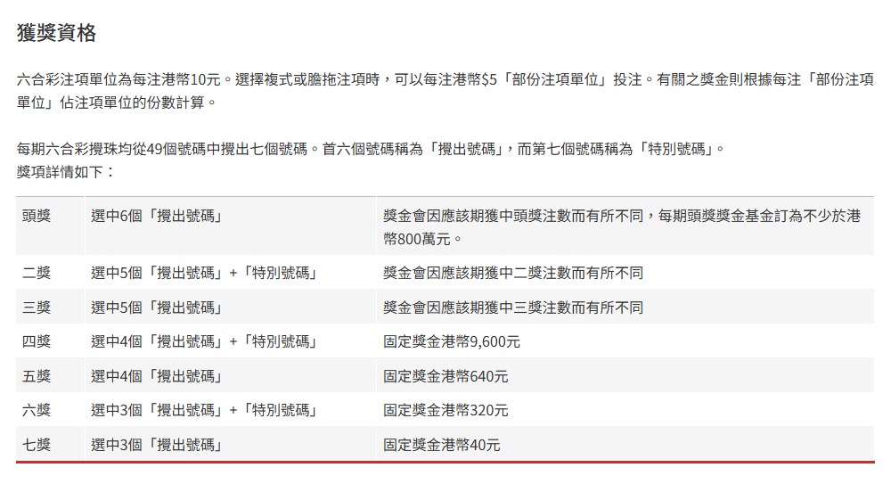 六合彩官網截圖