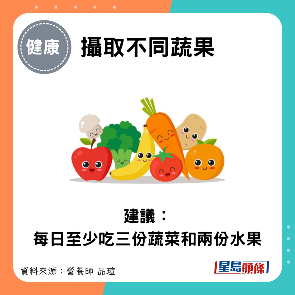 攝取不同蔬果：建議： 每日至少吃三份蔬菜和兩份水果