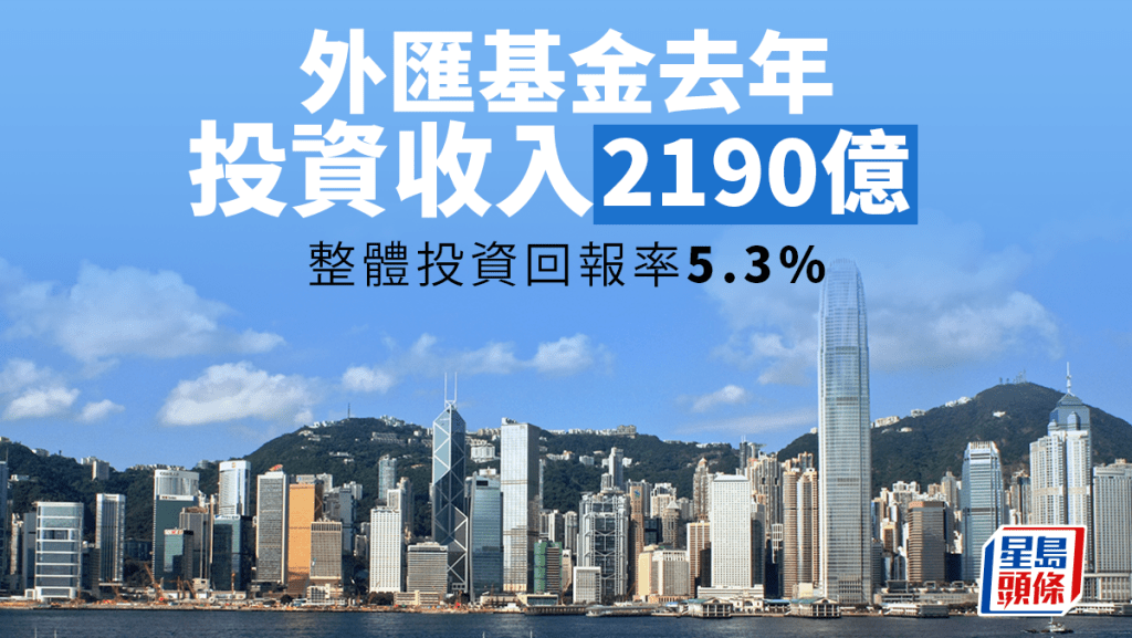 外匯基金去年投資收入2,190億 整體投資回報率5.3%