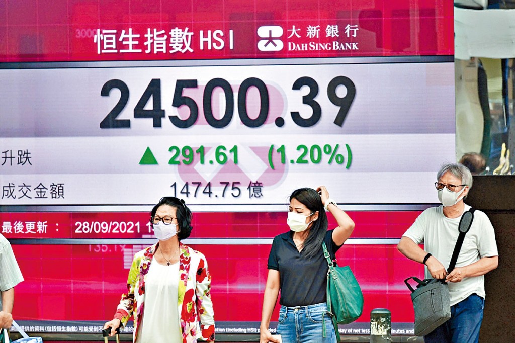 今日為港股期結日，恒指收升291點，報24500點。