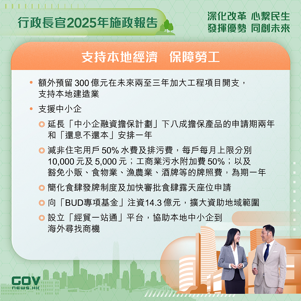 行政長官李家超今日（17日）發表新一份《施政報告》，公佈十一項援助中小企措施。添馬台FB圖片