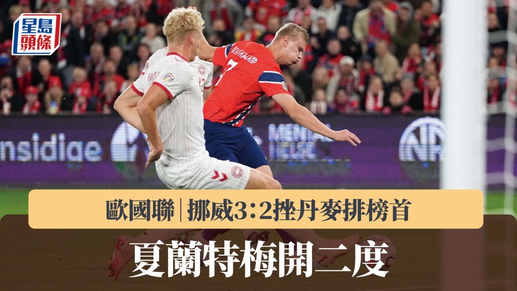 歐國聯｜夏蘭特梅開二度 挪威3：2挫丹麥排榜首。法新社