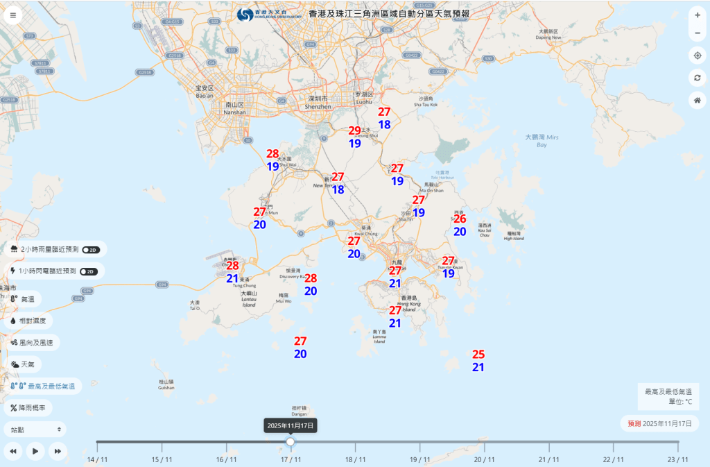 天文台預計下周一(17日)大致天晴，最低及最高氣溫亦見「2字頭」，當中上水氣溫達29度。天文台網頁截圖