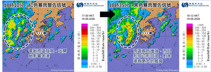 下午六時左右本港的雷達圖像。天文台圖片