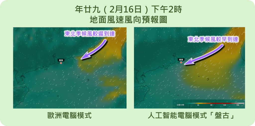 歐洲電腦模式（左）及人工智能電腦模式「盤古」（右）預報年廿九（2月16日）下午2時的地面風向及風速。天文台網頁圖片