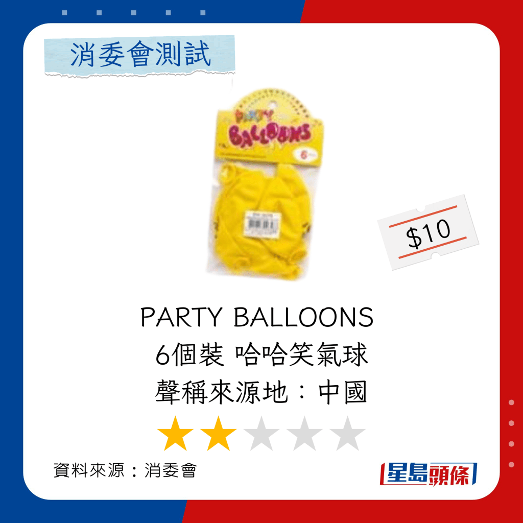 消委會乳膠氣球推介｜總評分2星：PARTY BALLOONS 6個裝 哈哈笑氣球