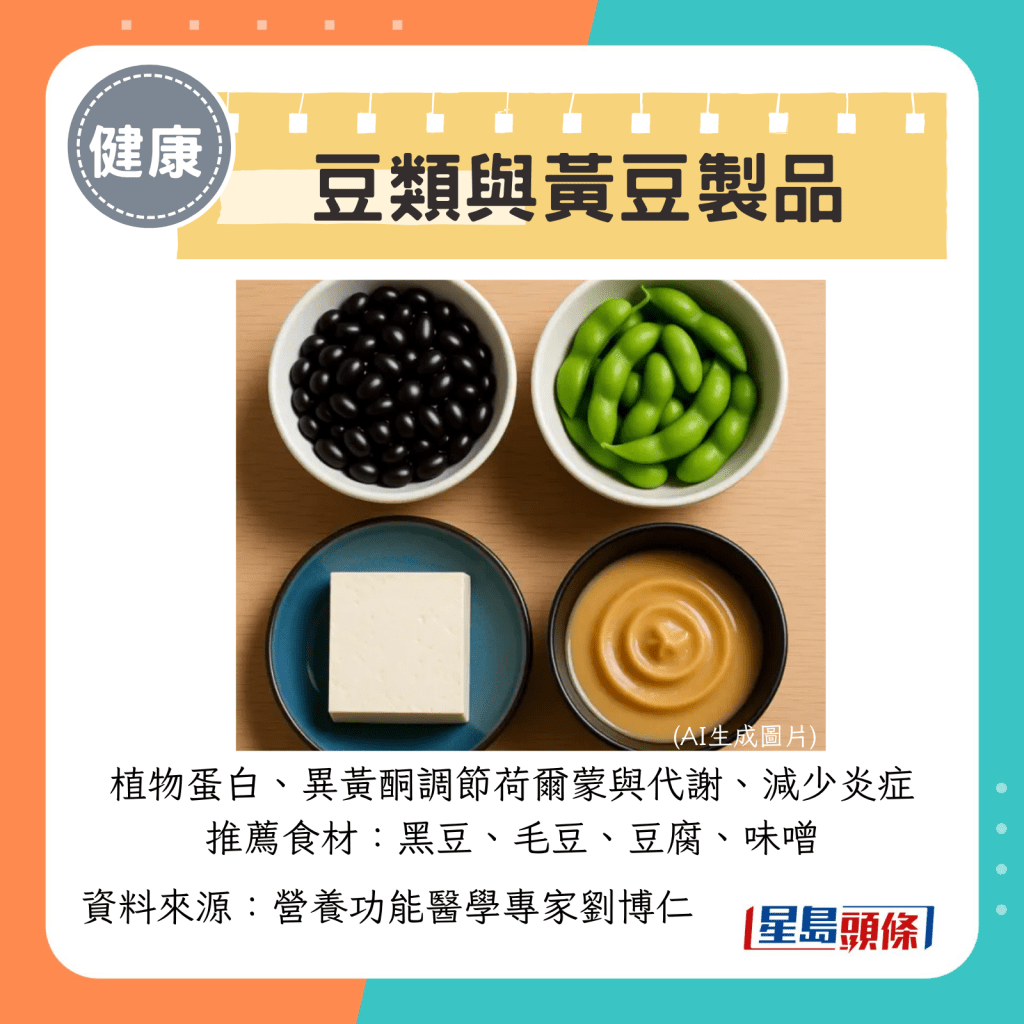 豆類與黃豆製品 豆類與黃豆製品