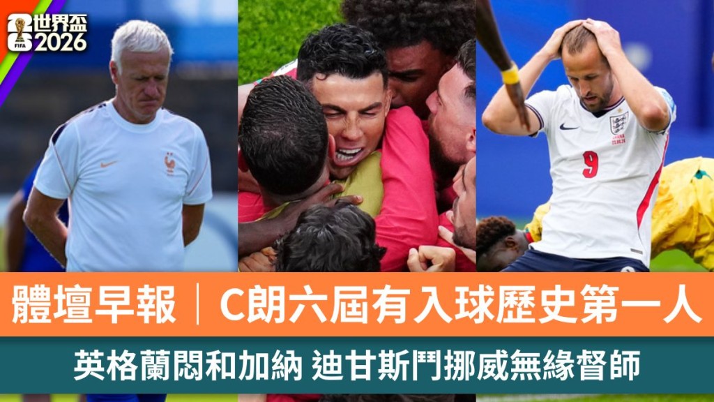 體壇早報｜C朗六屆有入球歷史第一人 英格蘭悶和加納 迪甘斯鬥挪威無緣督師。美聯社