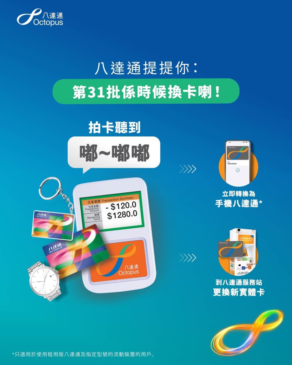 八達通6批舊卡即將於8月22日失效,持有指定編號八達通的市民,需於限期內完成換卡手續。 八達通6批舊卡即將於8月22日失效,持有指定編號八達通的市民,需於限期內完成換卡手續。
