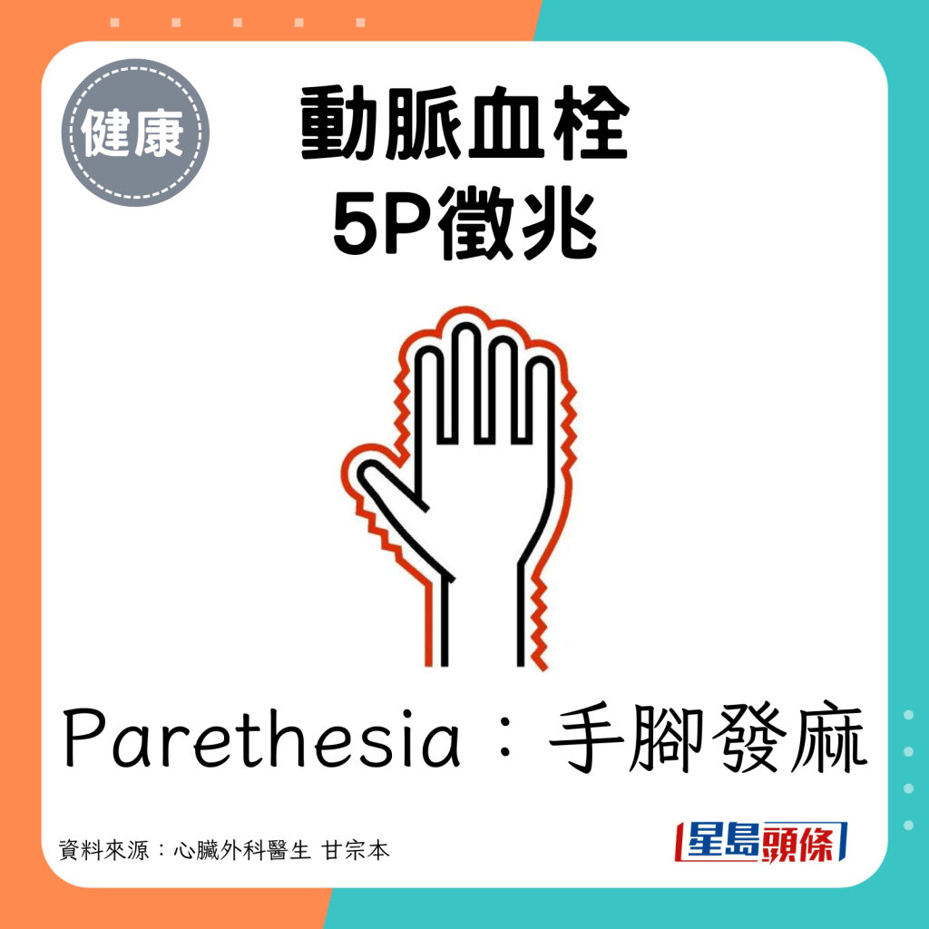 Parethesia：手腳發麻。