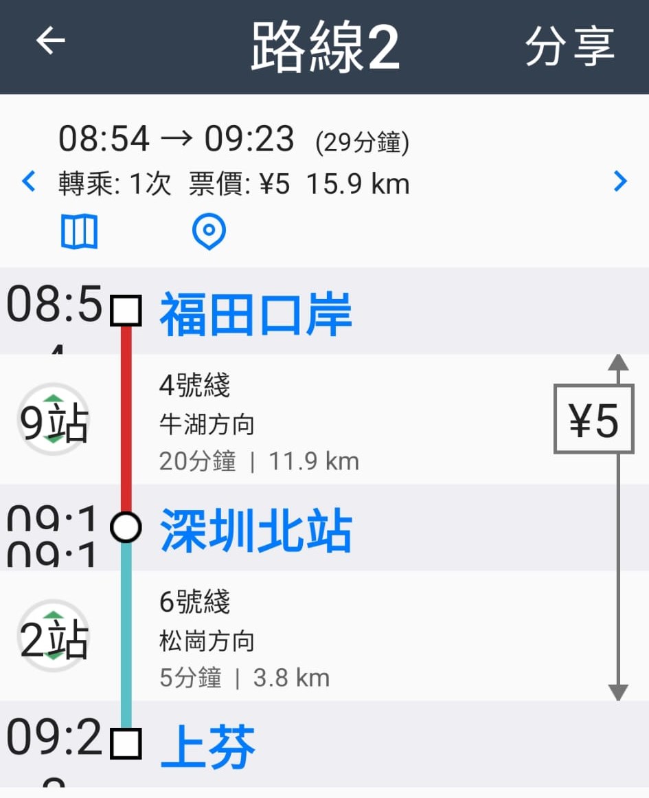 車程約半小時。MetroMan截圖  ​