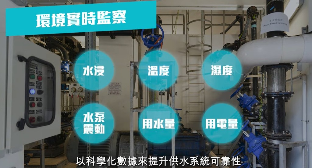 屋邨管理人員只留意保安室的屏幕,就可對邨內的水泵房、機房或水管系統進行監察。何永賢fb 屋邨管理人員只留意保安室的屏幕,就可對邨內的水泵房、機房或水管系統進行監察。何永賢fb