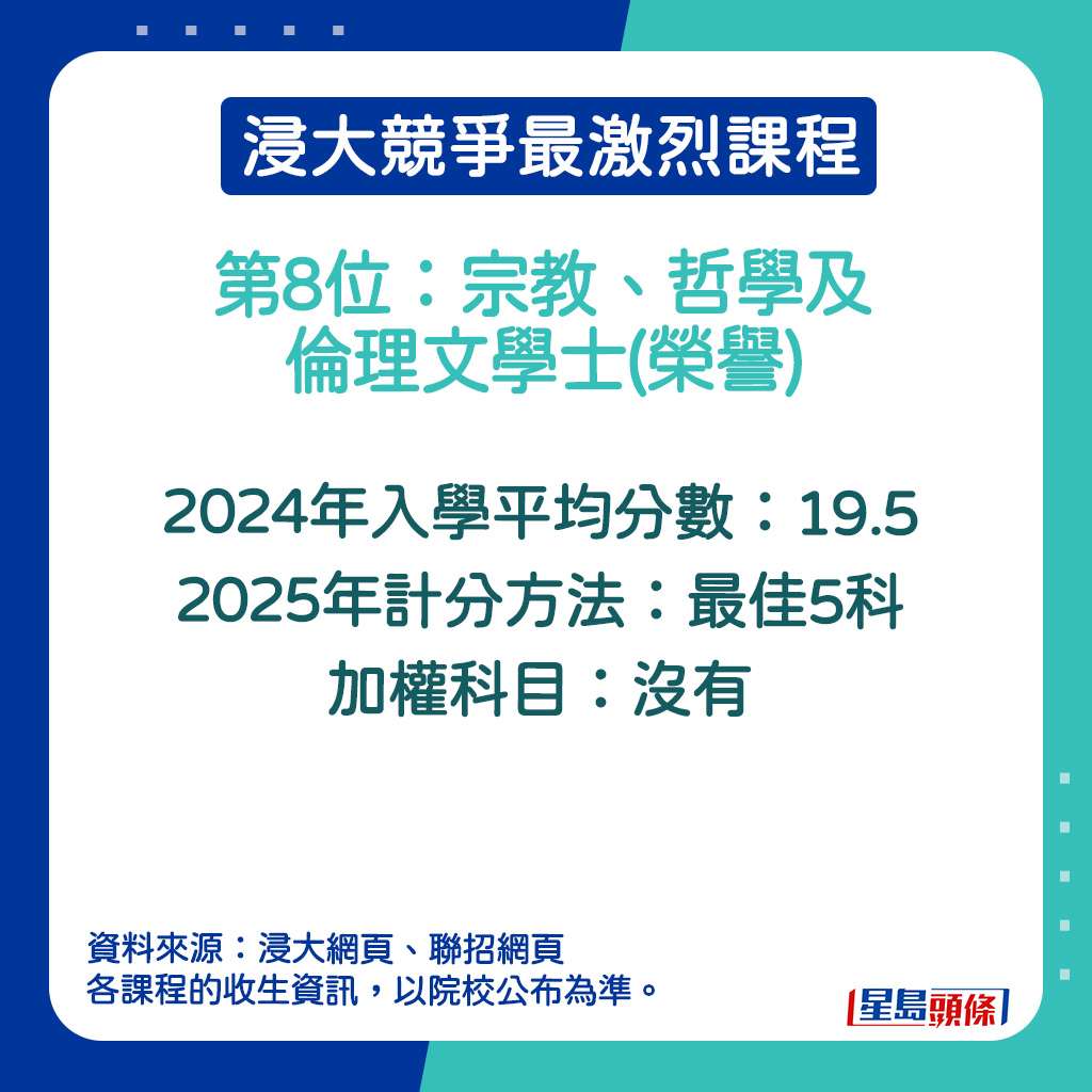 宗教、哲学及伦理文学士(荣誉) (JS2025)的2024年联招申请数据。