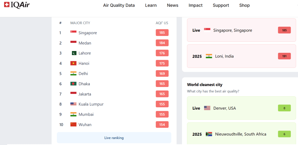 10月15日新加坡空气品质指数达到185 US AQI。 IQ Air