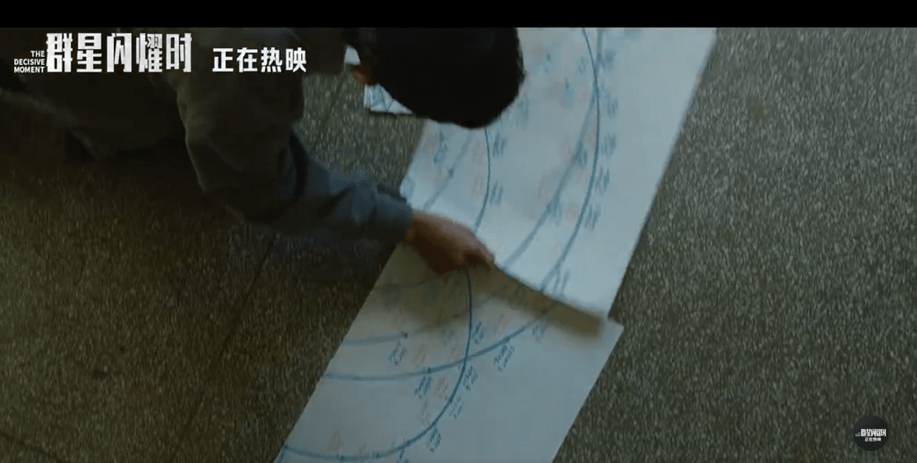 电影《群星闪耀时》的宣传短片。电影群星闪耀时@微博 电影《群星闪耀时》的宣传短片。电影群星闪耀时@微博