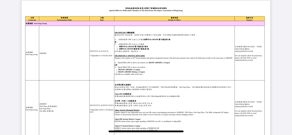 近百个商场，即日起于不同时间段，推出各式各样活动和优惠。