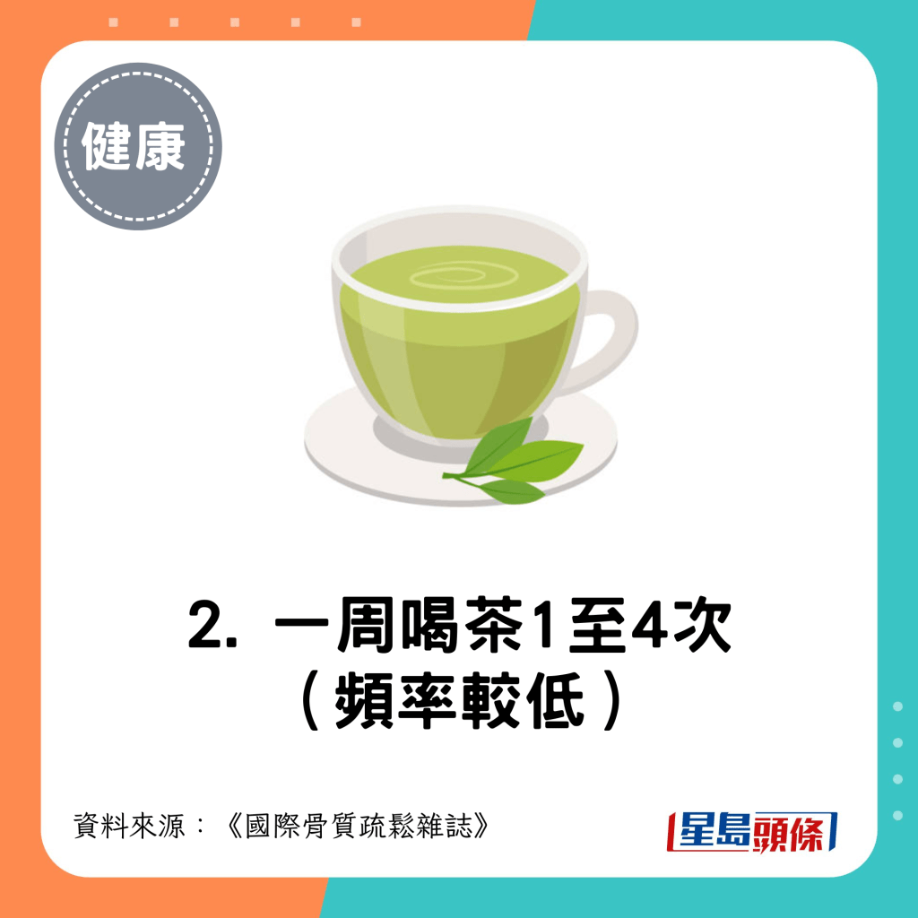 2. 一周喝茶1至4次（頻率較低）