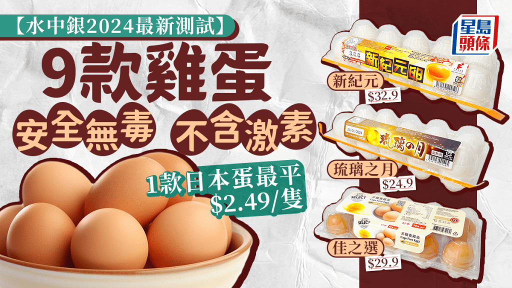 雞蛋測試2024｜水中銀檢測14款雞蛋 9款安全無毒不含激素 1款日本蛋最平$2.49/隻 新紀元佳之選獲推介